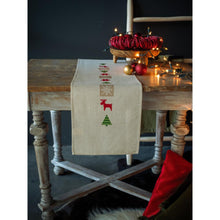Load image into Gallery viewer, Counted Cross Stitch Kit ~ Table Runner ~ Checkered Christmas Trees